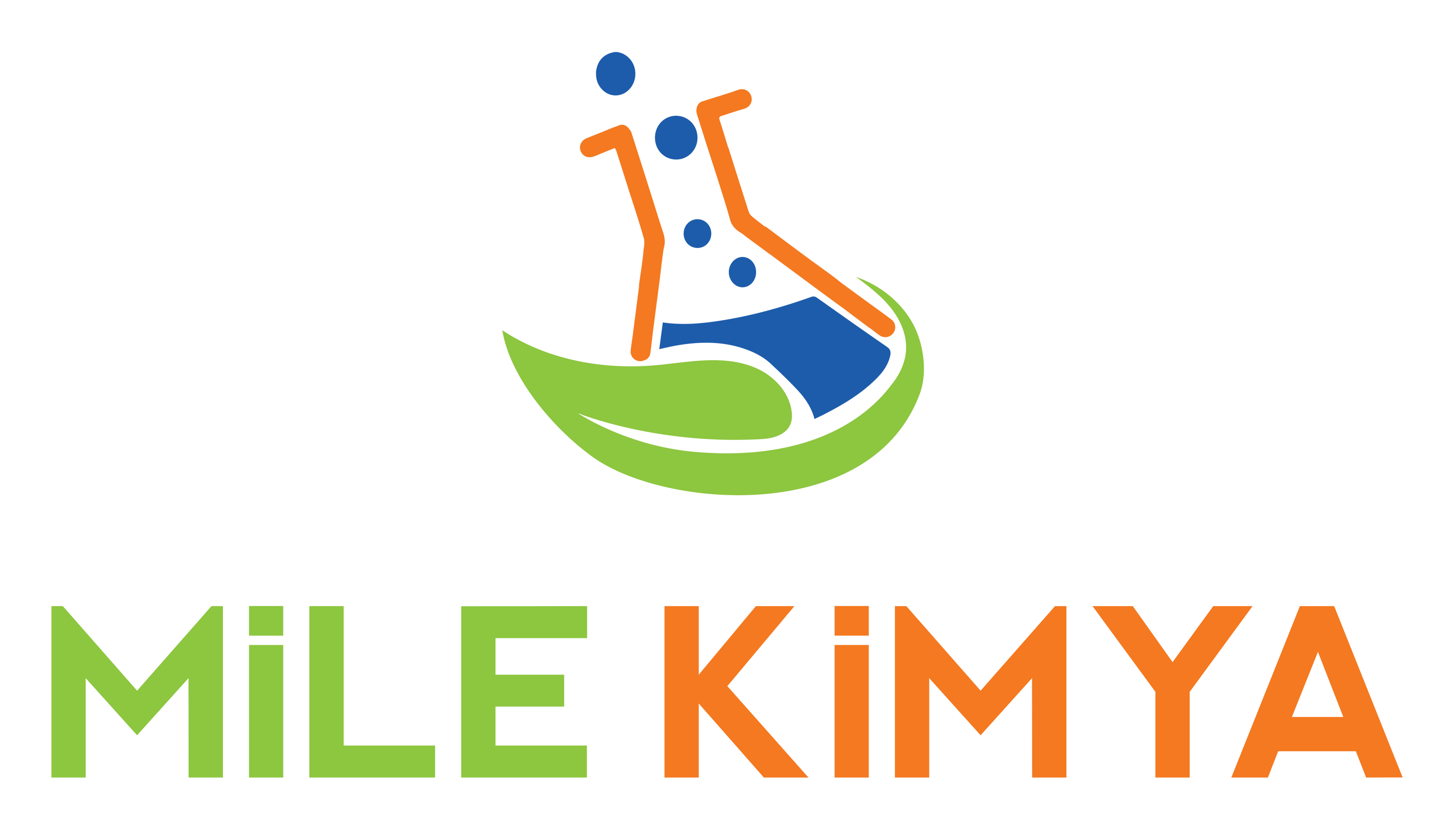 ميلا كيميا – Mile Kimya